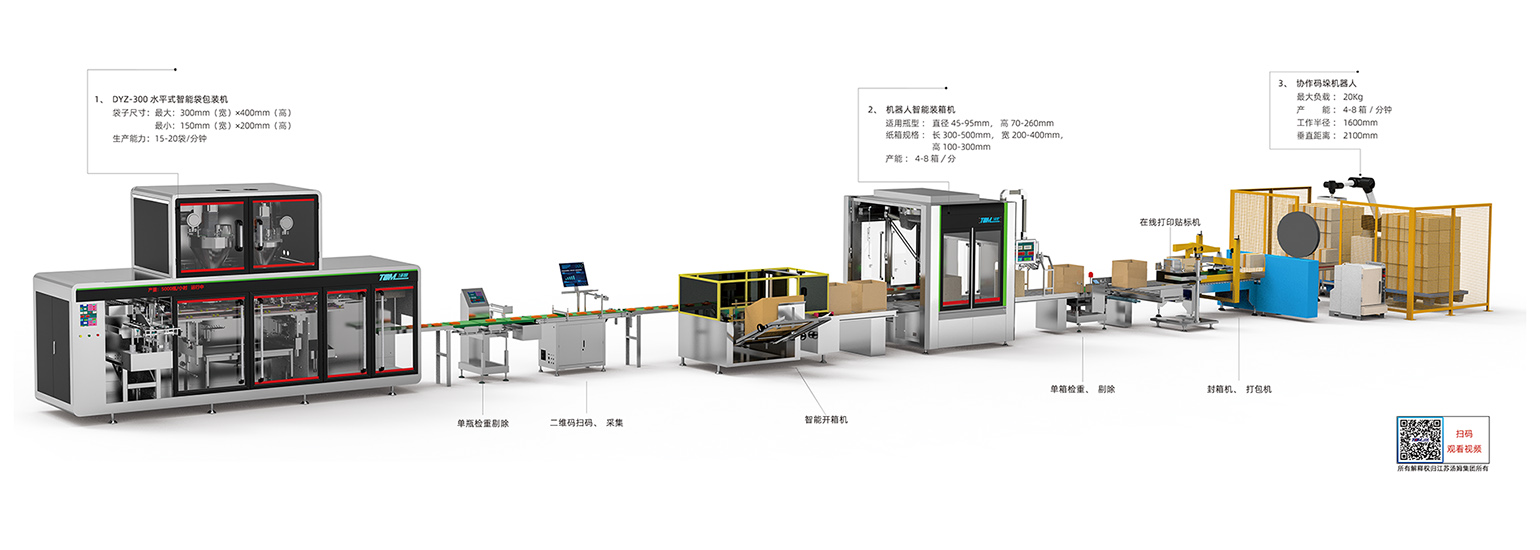 02、100-1000g 給袋式300袋包裝線·副本(湯姆).jpg