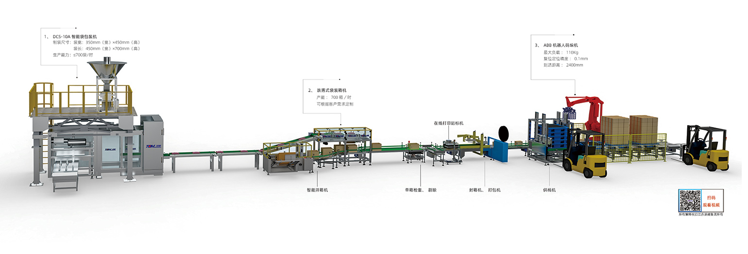 10、DCS-10A，B型智能袋包裝機(jī)（5-10kg）副本湯姆.jpg