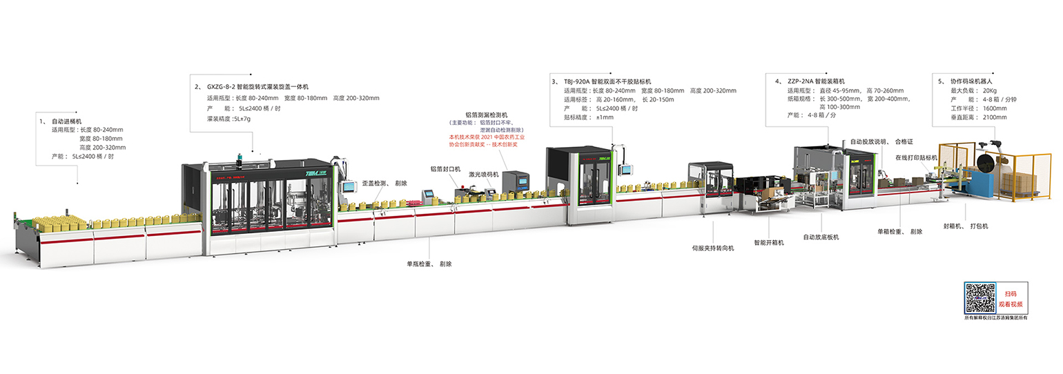 5、1-5L跟蹤式灌裝線`副本.jpg