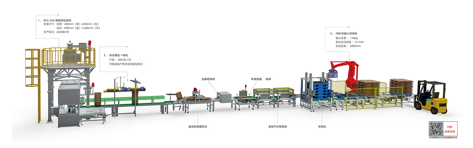 11、DCS-25A、B型智能袋包裝機(jī)（20-50kg）副本湯姆.jpg